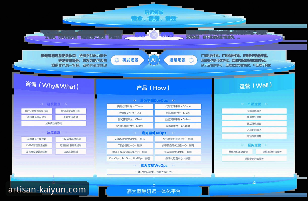 3种提升开云体育信誉的操作技巧，行业专家详解92.8MB新版应用优势